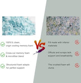 Camping Pillow for Sleeping 2 Pack,Small Travel Pillow,Shredded Memory Foam Pillow Packable with Storage Bag,Soft Cover,Portable Small Pillow for Camp Backpacking Hiking Gear&Accessories