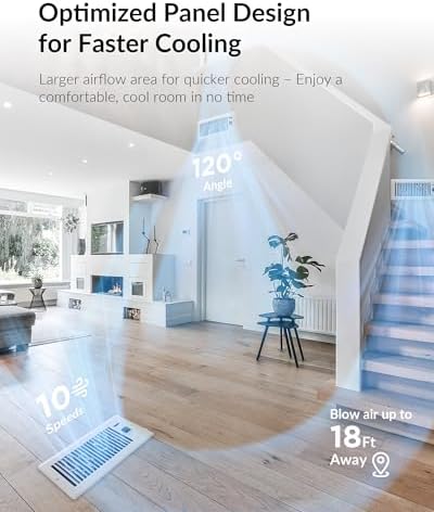 Super Quiet Register Booster Fan for 4" x 12" Register Holes, Smart Register Vent with Dual Intelligent Thermostat and WIFI App Control, Heating Cooling AC Vent Fan (White)