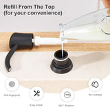 GAGALIFE Built in Sink Soap Dispenser or Lotion Dispenser for Kitchen Sink, Matte Black ABS Pump Head, with 17 Ounce PET Large Soap Bottle