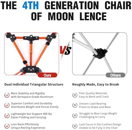 MOON LENCE Portable Camping Chair Backpacking Chair - The 4th Generation Ultralight Folding Chair - Compact, Lightweight Foldable Chairs for Hiking Mountaineering, Beach