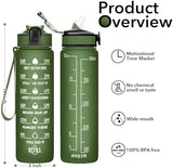 Hyeta 32 oz Water Bottles with Times to Drink and Straw, Motivational Water Bottle with Time Marker, Leakproof, Drinking Sports Water Bottle for Fitness, Gym and Outdoor
