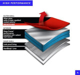 Arctic Zone Titan Deep Freeze Cooler - Zipperless Hardbody Cooler - Small & Large Capacity- Beach & Camping Cooler - Deep Freeze Insulation, HardBody Liner, and SmartShelf