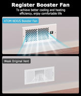 AirBlaze Z4, Quiet Register Booster Fan Fits 4”x10” Register Holes, Smart Vent Booster Fan With Thermostat & Remote Control, 10-Speed Control Heating Cooling AC Vent (White)