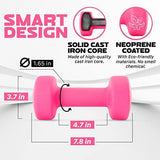 Yes4All Neoprene Coated Dumbbell Hand Weight Sets of 2 - Multiple Weight Options with 15 Colors, Anti-roll, Anti-Slip, Hexagon Shape