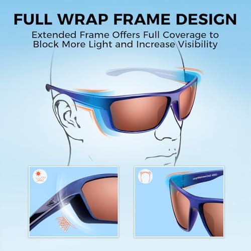 KastKing Huzzah Polarized Sport Sunglasses for Men and Women, Ideal for Driving Fishing Cycling and Running,UV Protection