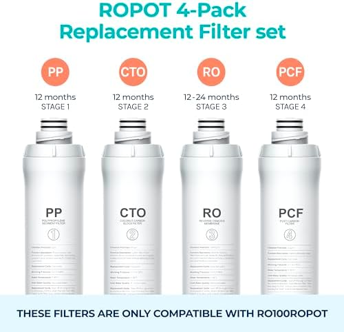 Bluevua RO100ROPOT 4-Pack Replacement Filter Set, Pack of 4 Filters: 1 PP, 1 CTO, 1 RO, 1 PCF