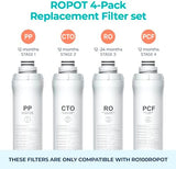 Bluevua RO100ROPOT 4-Pack Replacement Filter Set, Pack of 4 Filters: 1 PP, 1 CTO, 1 RO, 1 PCF