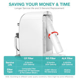 SimPure Y7T-BW-A Countertop Reverse Osmosis Water Filter, NSF/ANSI 58 Certified, 5 Stage RO Water Filtration System with Remineralization pH Balance, Water Purifier with Glass Pitcher, No Installation