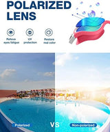 ZIONOR G1 Polarized Swimming Goggles for Unisex Adult Women Anti Fog 100% Anti UV Diving Goggles