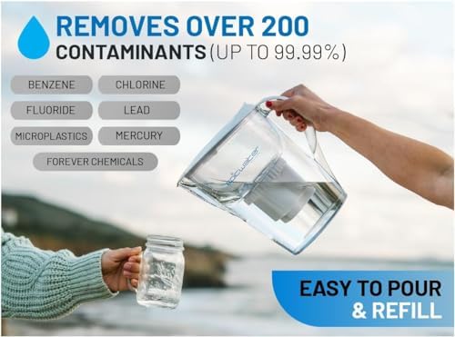 Epic Water Filters REPLACEMENT FILTER/Compatible with Epic Pure Water Pitcher/Removes Fluoride, Lead, Forever Chemicals, Heavy Metals, Chemicals, Industrial Pollutants/Filters 150 Gallons