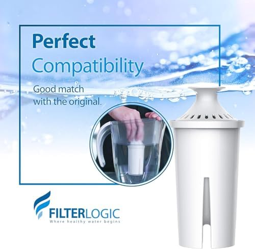 FilterLogic NSF Certified Pitcher Water Filter, Replacement for Brita® Classic 35557, OB03, Mavea® 107007, Replacement for Brita® Pitchers Grand, Lake, Capri, Wave and More (Pack of 6)