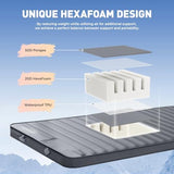 Elegear Air & Foam Camping Sleeping Pad, HexaFoam Camping Mattress Pad with Built-in Foot Pump Memory Foam Camp Pad 4-Season Camp Sleeping Mat for Travel/Car/Tent