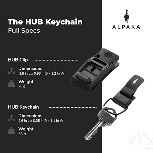 ALPAKA HUB Keychain Magnetic Keychain | Quick Release Magnetic System | Secure and Functional Clip