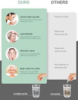 Cobbe Filtered Shower Head with Handheld, High Pressure 7-mode Showerhead with Filters for Hard Water - Remove Chlorine - Reduces Dry Itchy Skin, Patented Paddle Shift Design, Black