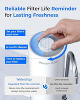 Waterdrop Countertop Water Filter, 4000 Gallons Water Filter for Sink Faucet and Filter Life Reminder, Reduces Heavy Metals, Bad Odor, and 99% Chlorine (1 Filter Included) WD-CTF-05