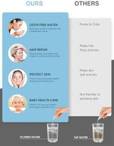 Cobbe Filtered Shower Head with Handheld, High Pressure 7-mode Showerhead with Filters for Hard Water - Remove Chlorine - Reduces Dry Itchy Skin, Patented Paddle Shift Design, Brushed Nickel