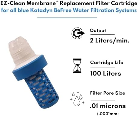 Katadyn BeFree Replacement Cartridge