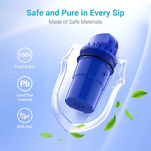 3 Packs Pitcher Water Filter Replacement for All PUR®, PUR® Plus Pitcher and Dispenser Filtration Systems, CRF950Z, PPF951K, PPF900Z, NSF Certified, AQUA CREST