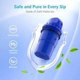 3 Packs Pitcher Water Filter Replacement for All PUR®, PUR® Plus Pitcher and Dispenser Filtration Systems, CRF950Z, PPF951K, PPF900Z, NSF Certified, AQUA CREST