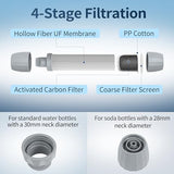 2 Pack Water Filter Straw for Drinking Survival, Personal Straws for Purifying Water, Water Purification Straw Water Purifier Survival Gear and Supplies for Hiking, Camping, Travel, and Emergency