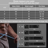 RIYA Waist Trimmer Sweat Waist Trainer for Women and Men Waist Sweat Belt Band Belly Stomach Wrap