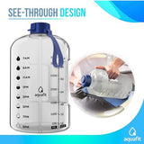 AQUAFIT 1 Gallon Water Bottle With Straw & Times To Drink - 128 oz - Motivational - Large - Sports Gym Water Jug With Time Marker