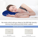 Camping Pillow Memory Foam, Easy to Fold, Camping Essentials, Small Travel Pillows with Portable Bag, Hiking Pillow for Backpacking, Anti-Pilling Pillow Cover (Blue)