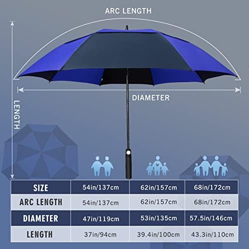 ZOMAKE Automatic Open Extra Large Golf Umbrella 51/54/62/68 Inch, Double Canopy Vented Windproof Oversize Stick Umbrellas for Rain