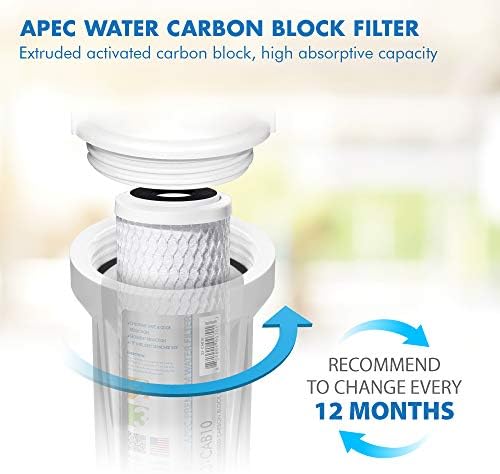 APEC Water Systems ULTIMATE Series US Made Stage 1, 2 & 3 Replacement Filter For Undersink System(FILTER-SET)