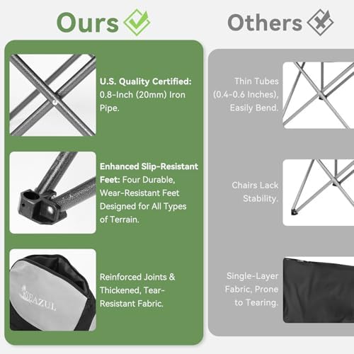 Camping Chairs 2 Pack, Camp Chair for Adults, Folding Chairs for Outside, Support 380 LBS, Portable Travel Lawn Outdoor Camping Chairs with Cup Holder & Cooler Bag, Sports Chairs for Baseball