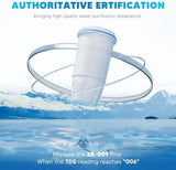 BOGDA 4 Pack Water Filter Replacement Zero, 5-Stage Compatible with Zero Pitcher and Dispenser, Fit for Zero Filter Water Replacement Filters and ZR-001 ZR-017 ZR-004