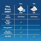 Broan-NuTone® 688E Bathroom Exhaust Fan, 50 CFM Energy Star Exhaust Fan, 2.0 Sones