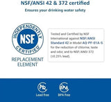 Replacement for All Waterdrop Pitcher and Dispenser Filtration Systems, Fits Waterdrop WD-PF-01A Plus, Reduces PFAS, PFOA/PFOS, Chlorine, Last Up to 200 Gallons (Pack of 3), AQUA CREST