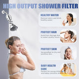 Shower Filter, 20 Stage Shower Head Filter for Hard Water with 2 Cartridges, High Output Shower Water Filter to Remove Chlorine, Fluoride and Other Impurities, Improves Skin Condition, Protects Hair