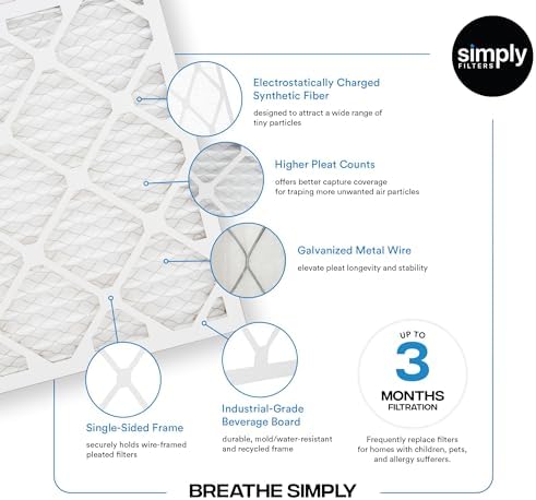 Simply 18x18x1 Air Filter, Merv 8, MPR 600, 6 Pack, For Home AC Furnace & HVAC (Actual Size: 17.75"x17.75"x0.75") DUST, Pet, & Allergy Control
