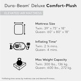 INTEX Twin Size Air Mattress, 18in Height, Built-in Pump, Dura-Beam Deluxe Comfort-Plush - Portable Inflatable Blow-up Bed for Camping, Travel, Guests