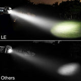 Lepro LED Headlamp Rechargeable - Super Bright Head Lamp with 5 Modes for Camping & Hiking Gear Essentials, IPX4 Waterproof Headlight Flashlight with Red Light, USB Cable Included