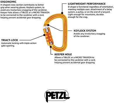 Petzl Sm'D Carabiner - Versatile, Lightweight, Compact, D-Shaped Locking Carabiner for Rock and Ice Climbing