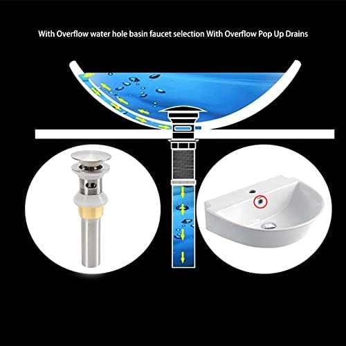 Bathroom Sink Drain,2 Pack Drain Stopper Bathroom Sink with Overflow,Pop Up Drain Assembly with Detachable Strainer Basket,Built-in Anti-Clogging Strainer,Stainless Steel Brushed Nickel