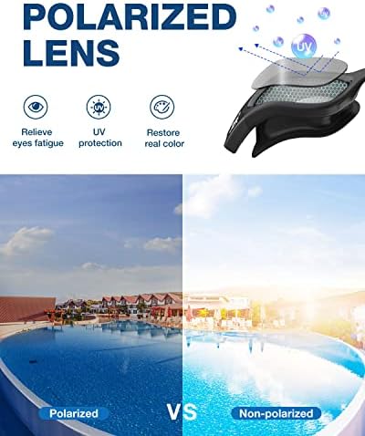 ZIONOR G1 Polarized Swimming Goggles for Unisex Adult Women Anti Fog 100% Anti UV Diving Goggles
