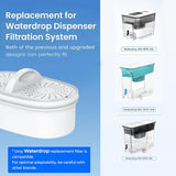 [Original] Waterdrop WD-PF-01A Plus NSF Certified Replacement Filters for All Waterdrop Pitcher and Dispenser Filtration System, Reduces PFAS, PFOA/PFOS, Last Up to 200 Gallons (6 Packs)