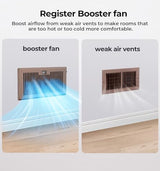 Quiet Register Booster Fan Fits 6" x 12" Register Holes, 10-Speed Smart Heating Cooling AC Vent Fan with Remote Control and Thermostat Control - Bronze