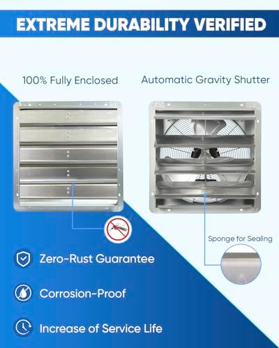 KEN BROWN 18 Inch Shutter Exhaust Fan, 2450CFM High Speed Wall Mounted Vent Fan with 1.65m Power Cord, Ideal for Garage, Attic, Greenhouse, Shed, Shop