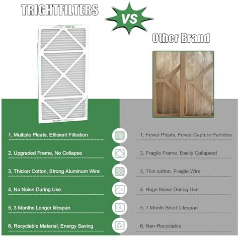 14x30x1 Air Filter 4 Pack, MERV 8 Pleated Dust Defense Air Filters Replacement Air Conditioner HVAC AC Furnace Filter, Durable and Lightweight