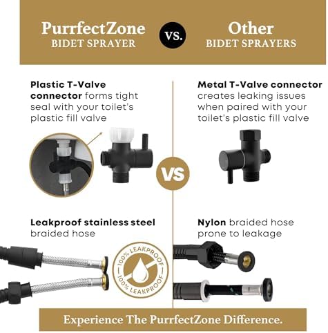 Purrfectzone Black Bidet Sprayer for Toilet, Handheld Bidet Shower Kit, Easy-to-Install Toilet Bidet Handheld Set, Hand Held Stainless Steel Bidet with Adjustable Flow, Cloth Diaper Sprayer