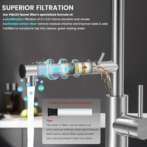 FEELSO Kitchen Faucets, Upgraded Filter Water Kitchen Faucet with Pull Down Sprayer, Brushed Nickel Stainless Steel High Arc 1 Or 3 Hole Kitchen Sink Faucet for Remove Chorine, Harmful Substances