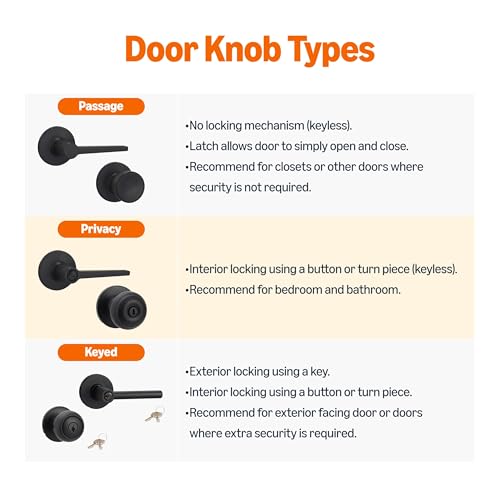 Amazon Basics Exterior Door Knob With Key Lock and Deadbolt, Keyed Alike, Coastal, Matte Black