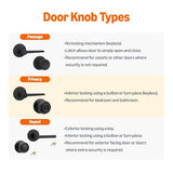 Amazon Basics Exterior Door Knob With Key Lock and Deadbolt, Keyed Alike, Coastal, Matte Black