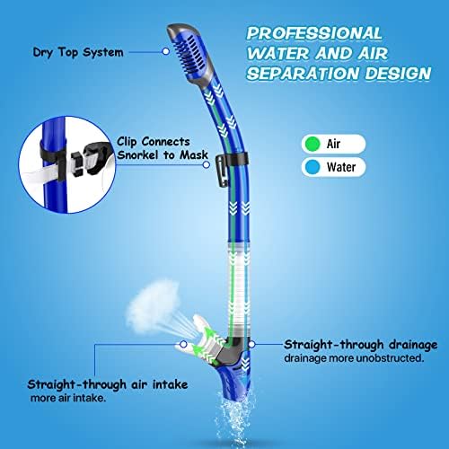 Greatever Dry Snorkel Set,Panoramic Wide View,Anti-Fog Scuba Diving Mask,Professional Snorkeling Gear