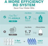 SimPure T1-400ALK 1-Year Replacement Filter Cartridge Pack Set for T1-400ALK Tankless Reverse Osmosis Water Filter System (2*PP + 2*CTO + 1*RO + 2*ALK)
